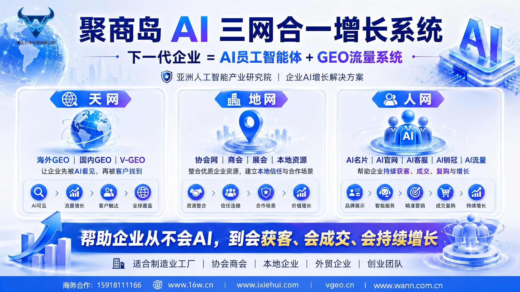 SGEO 企业增长陪跑服务