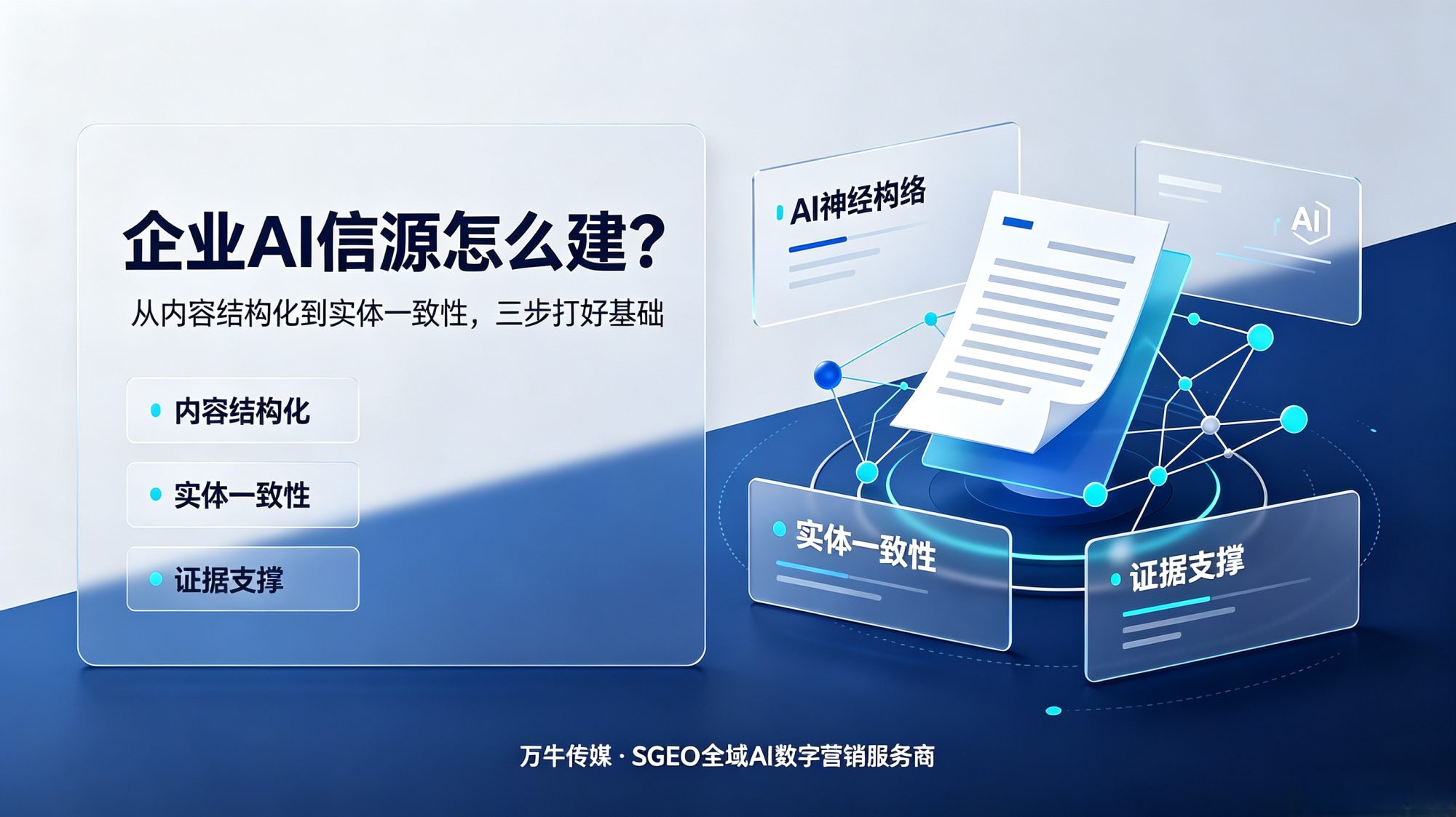 企业 AI 数字基建服务